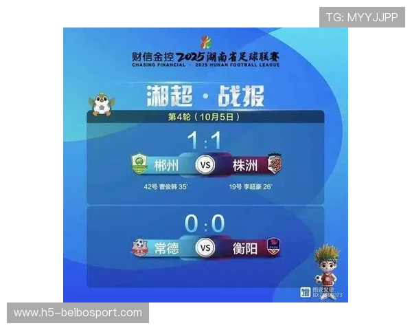 湘超联赛最新战报:本轮比赛精彩瞬间与积分榜变化分析 湘超联赛最新战报:本轮比赛精彩瞬间与积分榜变化分析