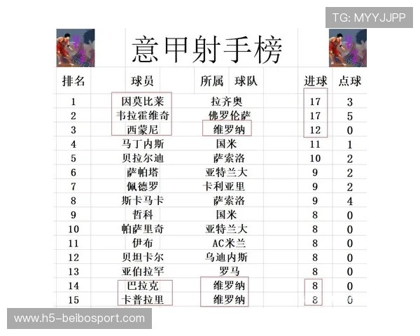 尤文图斯赛程全解析揭示关键对决与未来胜负走势 尤文图斯赛程全解析揭示关键对决与未来胜负走势